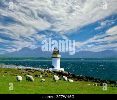 GB - Ebridi Interne: Rubh un Duin faro di Islay con pappe del Giura in background Foto Stock