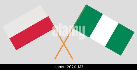 Bandiere incrociate della Nigeria e della Polonia. Colori ufficiali. Proporzione corretta. Illustrazione vettoriale Illustrazione Vettoriale