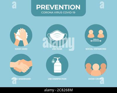 Infografica sulla prevenzione del coronavirus, concetto di protezione da virus. Misure di sicurezza del coronavirus. Indossare maschera, lavarsi le mani, distanza sociale, regole del Coronavirus Illustrazione Vettoriale