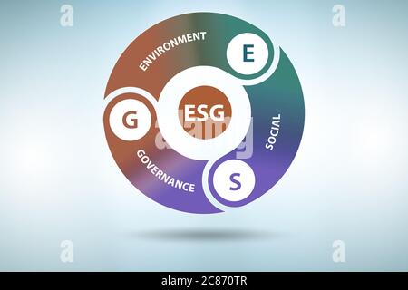 ESG come governance ambientale e sociale Foto Stock