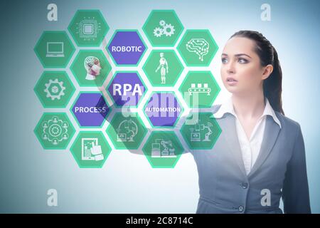 Donna d'affari che preme i pulsanti nel concetto RPA Foto Stock