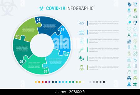 Modello infografico modulare con coronavirus con 6 passaggi. Covid-19 diagramma colorato, timeline e programma isolati su sfondo chiaro. Illustrazione Vettoriale