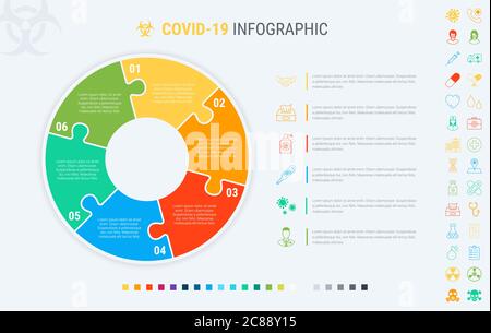 Modello infografico modulare con coronavirus con 6 passaggi. Covid-19 diagramma colorato, timeline e programma isolati su sfondo chiaro. Illustrazione Vettoriale