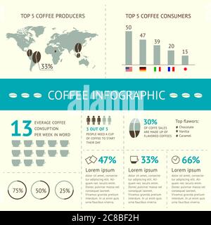 Elementi infografici del caffè vettoriale con dati campione. Consumo e produzione di caffè in tutto il mondo. Illustrazione Vettoriale