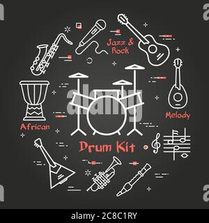 Banner vettoriale lineare per musica - drum kit Illustrazione Vettoriale