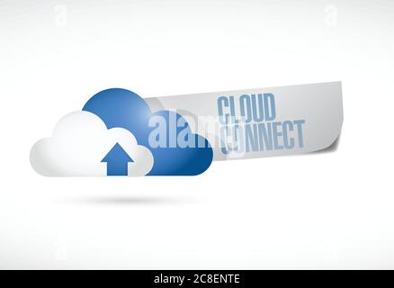 Disegno dell'illustrazione del messaggio di connessione cloud su sfondo bianco Illustrazione Vettoriale