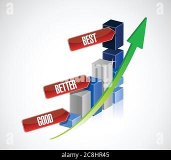 Design grafico di business buono, migliore, migliore su sfondo bianco Illustrazione Vettoriale