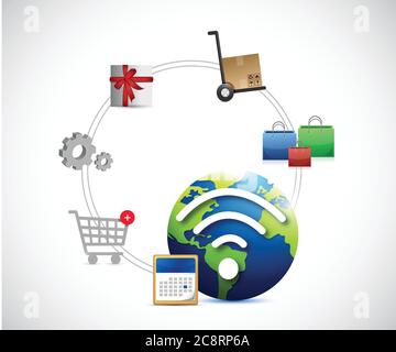 Disegno di illustrazione di shopping in linea internazionale sopra uno sfondo bianco Illustrazione Vettoriale