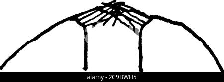 Gli insetti hanno spiracoli sul loro esoscheletro che aiuta l'aria ad entrare nel tratto respiratorio, disegno di linea vintage o illustrazione di incisione. Illustrazione Vettoriale