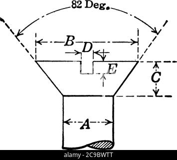 La vite a macchina è un perno in metallo corto, sottile e appuntito con testa piatta e filettatura elicoidale rialzata che scorre attorno ad esso, disegno di linea vintage o incisione Illustrazione Vettoriale