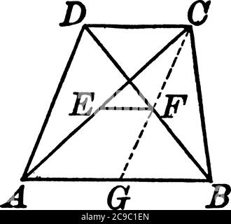 Costruzione di Trapezoid con vertici ABCD ed entrambe le diagonali, disegno di linea vintage o illustrazione di incisione. Illustrazione Vettoriale