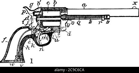 Un rivoltatore militare calibro 45, con un cilindro girevole con più camere e cilindro per sparare, disegno di linea vintage o illustrazione di incisione. Illustrazione Vettoriale