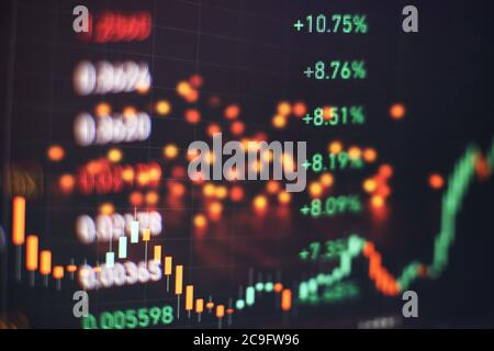 Grafico con indicatore che mostra il punto di rialzo o il punto di ribasso, trend di up o di down del prezzo del mercato azionario o di borsa trading, investme Foto Stock