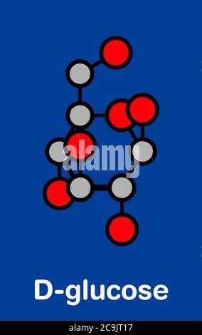 Molecola di glucosio (destrosio, zucchero d'uva) (forma beta-D-glucopiranosio). Formula scheletrica stilizzata (struttura chimica). Gli atomi sono indicati come c Foto Stock