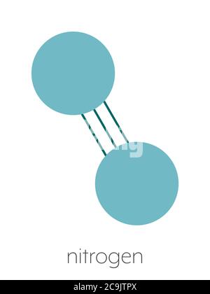 Molecola di azoto elementare (N2). L'azoto è il componente principale dell'atmosfera terrestre. Formula scheletrica stilizzata (struttura chimica): Atomi Foto Stock