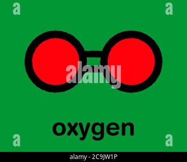 Molecola di ossigeno elementare (O2). Formula scheletrica stilizzata (struttura chimica): Gli atomi sono mostrati come cerchi codificati a colori con contorni neri spessi e b Foto Stock