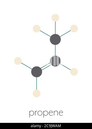 Molecola di propene (propilene). Materiale per blocchi da costruzione in polipropilene (PP, poliprene). Formula scheletrica stilizzata (struttura chimica). Gli atomi sono mostrati a. Foto Stock