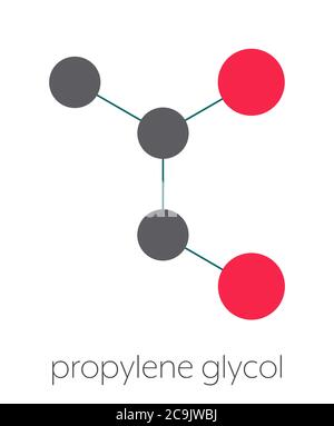 Glicole propilenico (1,2-propandiolo, propano-1,2-diolo). È propandiolo,  umettante, antigelo, additivo alimentare, E1520. Forma chimica scheletrica  Foto stock - Alamy