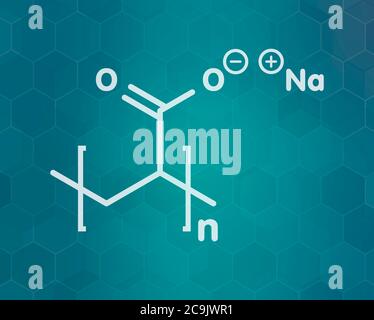 Struttura Chimica Dei Polimeri Di Poliacrilato Di Sodio. Polimero  Assorbente Denominato Anche Filetto. Formula Scheletrica. Illustrazione di  Stock - Illustrazione di sintetico, plastica: 186809528
