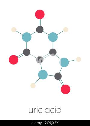 Molecola di acido urico. Alti livelli di sangue portano a gotta malattia. Formula scheletrica stilizzata (struttura chimica). Gli atomi vengono visualizzati come cerchi con codifica a colori Foto Stock