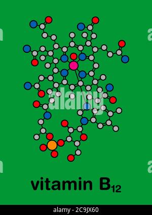 Molecola di idrossicobalamina vitamina B12. Spesso somministrato terapeuticamente in caso di deficit di B12. Formula scheletrica stilizzata (struttura chimica): Atomi ar Foto Stock