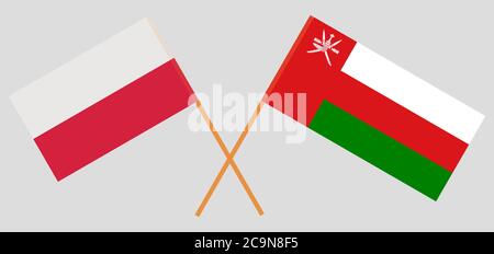 Bandiere incrociate di Oman e Polonia. Colori ufficiali. Proporzione corretta. Illustrazione vettoriale Illustrazione Vettoriale