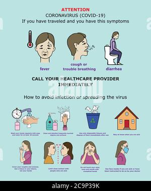 Sintomi coronavirus (covid-19) e come svoide infezione o la diffusione del virus, grafico, infografiche, delineare colorful doodle disegno Foto Stock