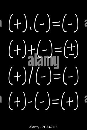 Formula matematica di base con testo bianco su sfondo nero. Formula matematica di base scritta sulla lavagna. Foto Stock