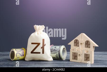 Borsa di denaro polacco zloty e casa puzzle. Associazione cooperativa di alloggi. Valutazione della proprietà. Programmi sociali statali. Mutuo ipotecario all'acquisto, buildin Foto Stock
