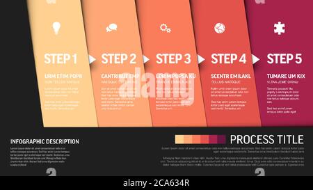 Uno due tre quattro cinque - vettore Blocco di avanzamento fasi modello con le descrizioni e le icone su blocchi diagonale Illustrazione Vettoriale