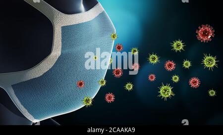Maschera facciale per la protezione contro la contaminazione da virus o covid-19 o trasmissione immagine di rendering 3D. Pandemia, infezione virale, epidemia, coronavir Foto Stock