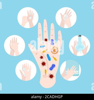 6 passaggi per lavare correttamente le mani. Design piatto concetto moderno di illustrazione vettoriale. Illustrazione vettoriale. Illustrazione Vettoriale