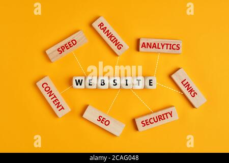 Componenti essenziali di un sito web. Le parole sito web, analisi, sicurezza, link, seo, contenuti, velocità e classifica scritto su blocchi di legno. Foto Stock