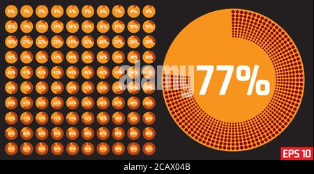 Set di diagrammi di percentuale del cerchio da 0 a 100%. Modello barra di avanzamento per infografica, interfaccia utente. Il concetto di corrosione, ruggine, Chernobyl. Illustrazione Vettoriale