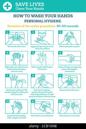 Come lavarsi le mani. Poster infografico dettagliato. Igiene personale. Illustrazione vettoriale. Raccomandazioni dell'Organizzazione Mondiale della Sanità. Illustrazione Vettoriale