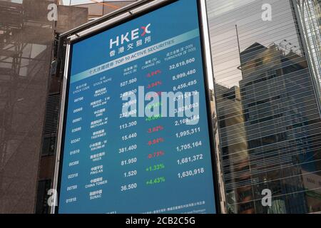 Hong Kong, Hong Kong. 8 agosto 2020. Le azioni Tencent si sono ridotte dopo l'ordine esecutivo di Donald Trump contro Tic TOC e WeChat alla HKEX The Hong Kong Stock Exchange presso l'edificio Exchange Square., a Hong Kong Hong Kong, S.A.R., 08 agosto 2020. (Foto di Simon Jankowski/Sipa USA) Credit: Sipa USA/Alamy Live News Foto Stock