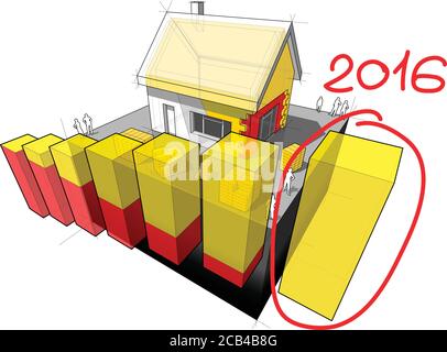 illustrazione in 3d dello schema di una casa indipendente con ulteriori isolamento di parete e tetto e nota disegnata a mano 2016 sopra ultima barra del diagramma Illustrazione Vettoriale