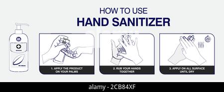 Set di come utilizzare correttamente l'igienizzatore per le mani o STEP Passo dopo passo come utilizzare correttamente l'igienizzatore per le mani per prevenire virus o come usare disinfettante mani conce Illustrazione Vettoriale