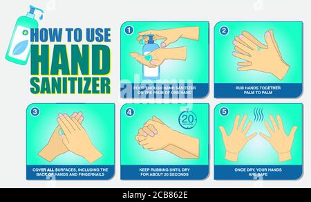 Set di come utilizzare correttamente l'igienizzatore per le mani o STEP Passo dopo passo come utilizzare correttamente l'igienizzatore per le mani per prevenire virus o come usare disinfettante mani conce Illustrazione Vettoriale