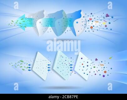 Set di tre strati in vari colori o chirurgico N95 maschera o materiale per maschera medica resistente ai fluidi o aria illustrazione del flusso di protezione medica mas Illustrazione Vettoriale