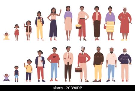 Donna nera afroamericana e uomo in età diverse illustrazione vettoriale. Fasi della vita umana, infanzia, gioventù, età adulta e senilità. Bambini, giovani e anziani personaggi pianeggianti isolati Illustrazione Vettoriale