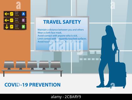 Istruzioni di sicurezza per il viaggio nel concetto di terminal aeroportuale Illustrazione Vettoriale
