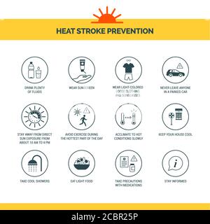 Prevenzione di colpi di calore e di esaurimento del calore in caso di temperature estreme, icone impostate Illustrazione Vettoriale