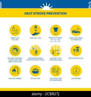 Prevenzione di colpi di calore e di esaurimento del calore in caso di temperature estreme, icone impostate Illustrazione Vettoriale