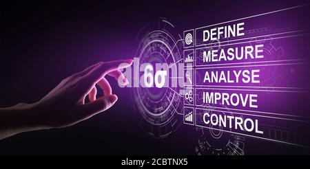 Six Sigma, Lean Manufacturing, controllo qualità e concetto di miglioramento dei processi industriali Foto Stock