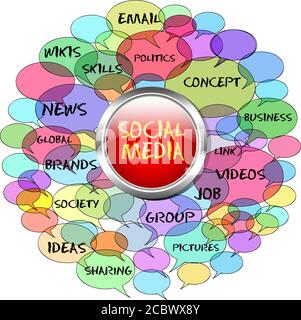 social network e concetto di social media, fumetti illustrativi, icone, illustrazioni vettoriali Illustrazione Vettoriale