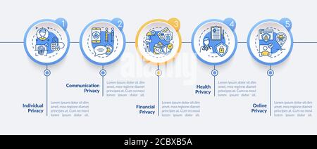 Modello infografico vettoriale dei tipi di privacy. Comunicazione e privacy sanitaria. Elementi di progettazione della presentazione. Visualizzazione dei dati con 5 fasi. Processo ti Illustrazione Vettoriale