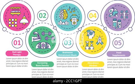 Modello infografico vettoriale dei puntali di biohacking. Elementi di progettazione della presentazione per l'avanzamento della salute. Visualizzazione dei dati in cinque fasi. Sequenza temporale del processo cha Illustrazione Vettoriale