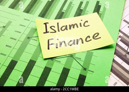 La finanza islamica ha scritto a mano la frase sulla pagina gialla. Foto Stock