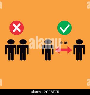 Divaricamento sociale, icona giusta e sbagliata. Mantenere la distanza 2 metri Flat Vector.Yellow background Template Illustrazione. Illustrazione Vettoriale